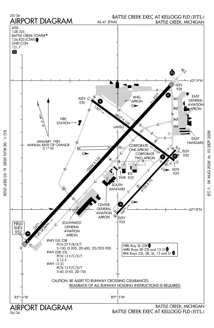 FAA airport diagram for Battle Creek Executive Airport at Kellogg Field (KBTL), showing runways and taxiways