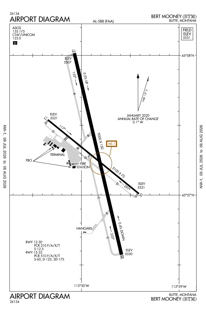 FAA airport diagram for KBTM