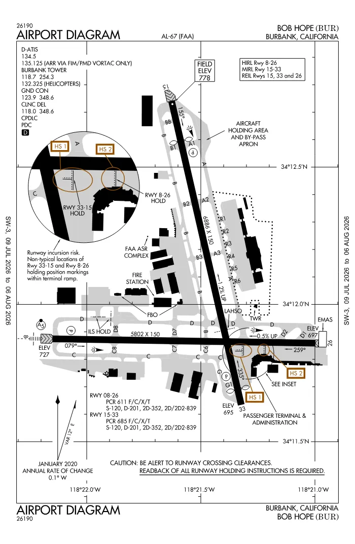 FAA airport diagram for KBUR