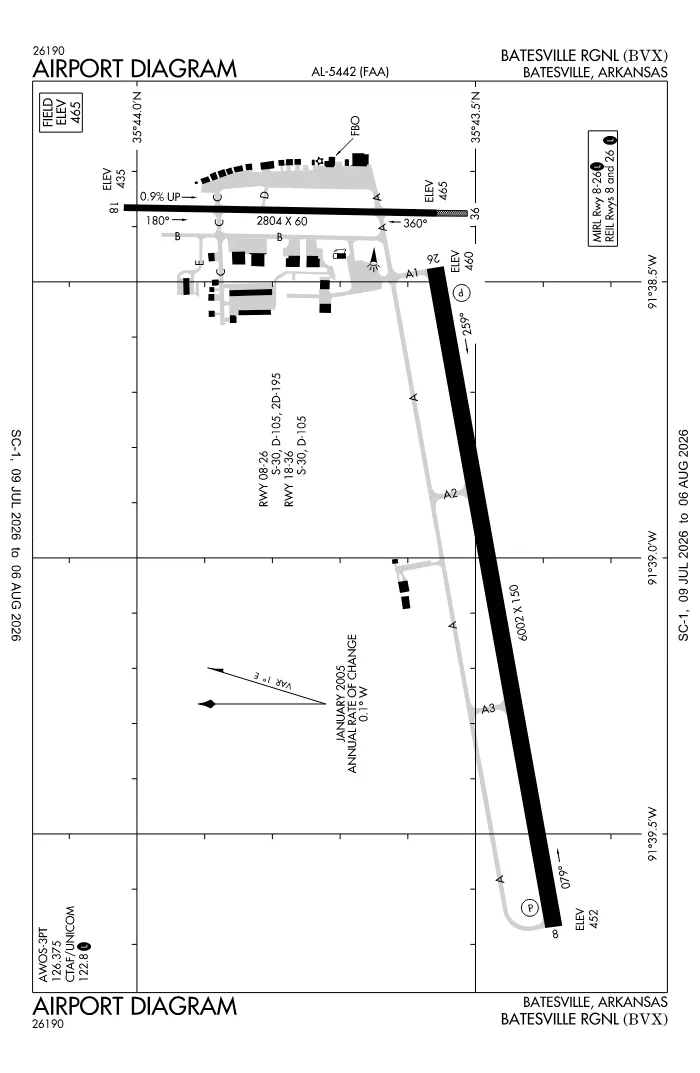 FAA airport diagram for KBVX