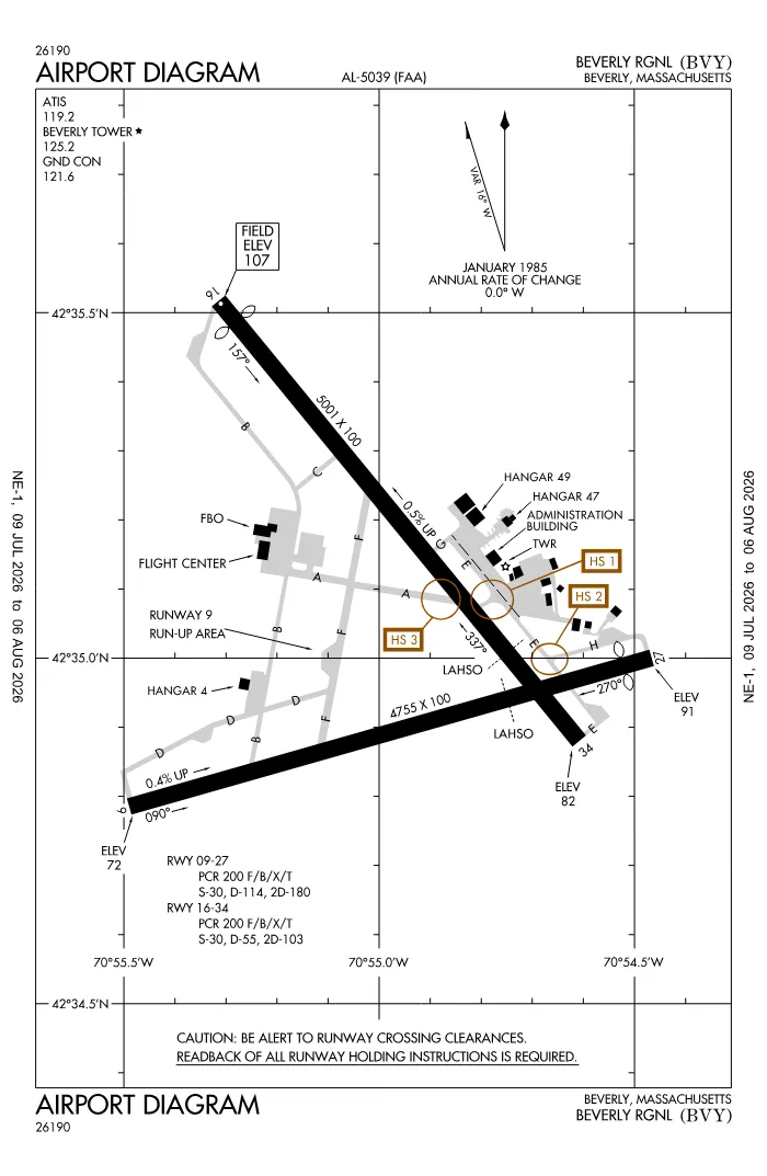 FAA airport diagram for KBVY