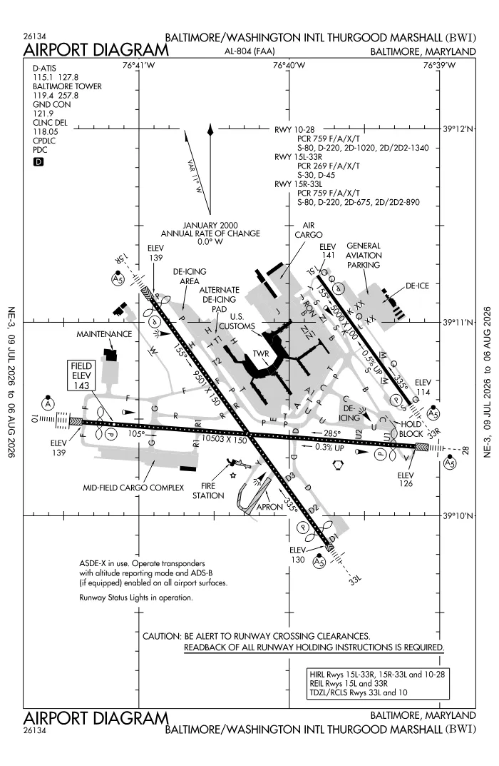 FAA airport diagram for KBWI
