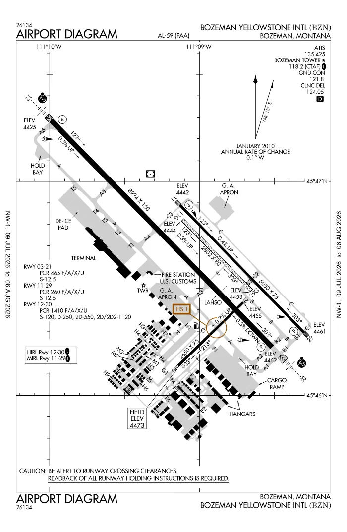 FAA airport diagram for KBZN