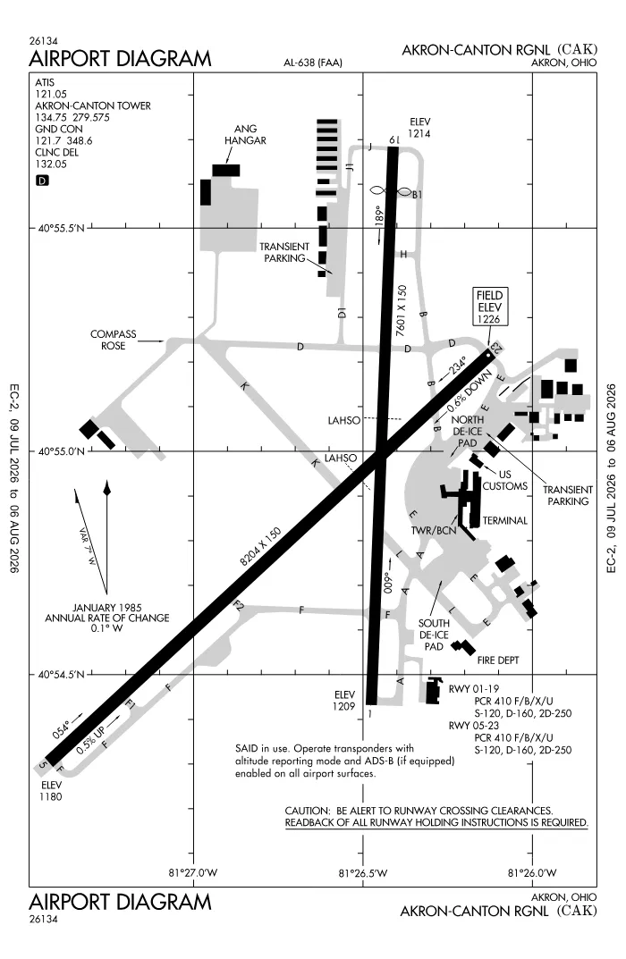 FAA airport diagram for KCAK