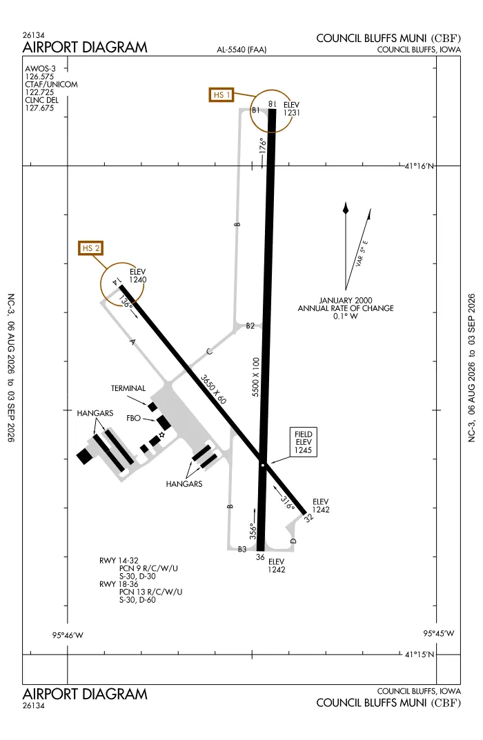 FAA airport diagram for Council Bluffs Municipal Airport (KCBF), showing runways and taxiways