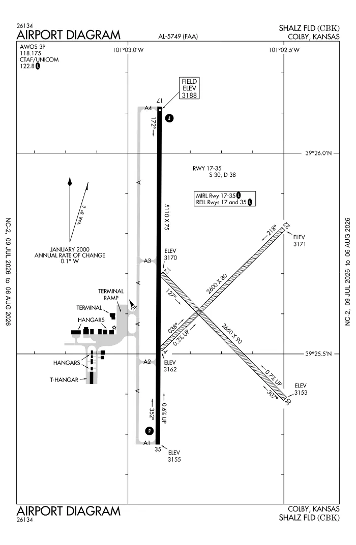 FAA airport diagram for KCBK