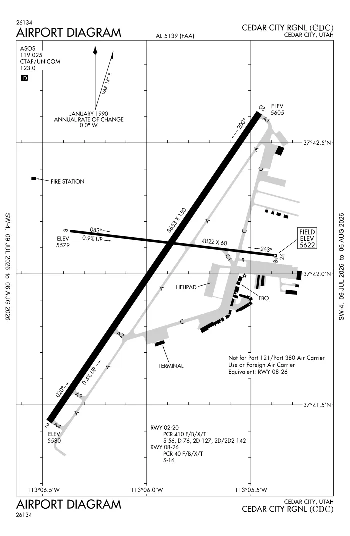 FAA airport diagram for KCDC