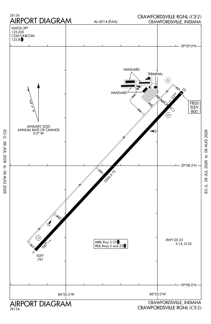 FAA airport diagram for KCFJ