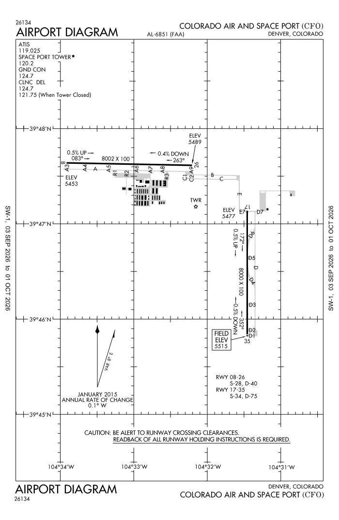 FAA airport diagram for KCFO