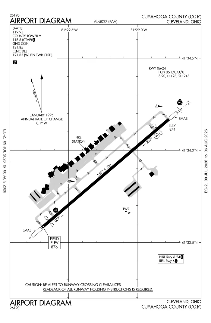 FAA airport diagram for KCGF