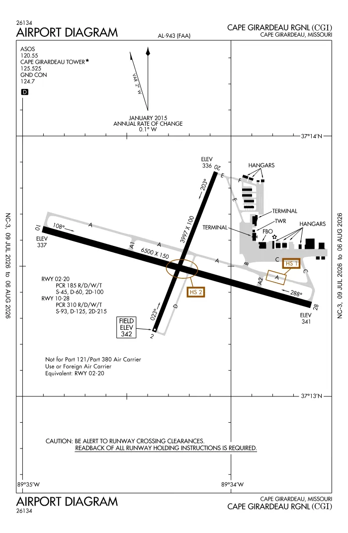 FAA airport diagram for KCGI