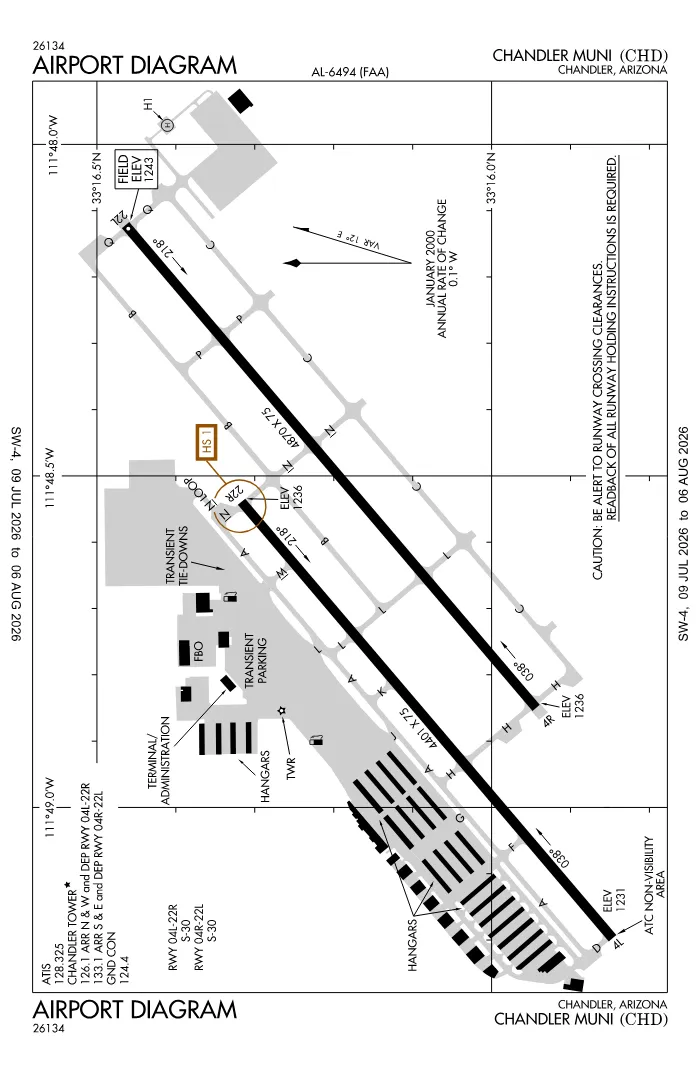 FAA airport diagram for KCHD