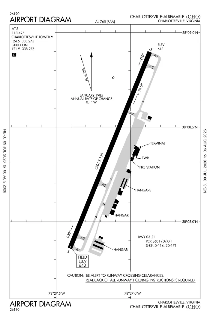 FAA airport diagram for KCHO
