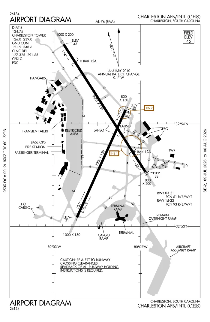 FAA airport diagram for KCHS