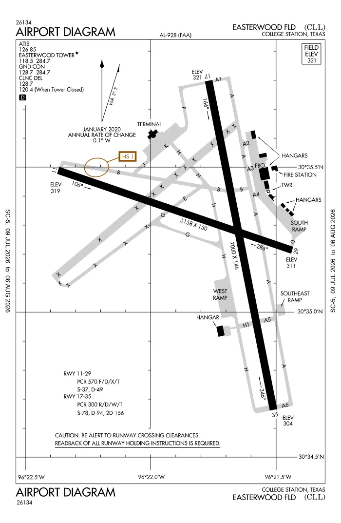 FAA airport diagram for KCLL
