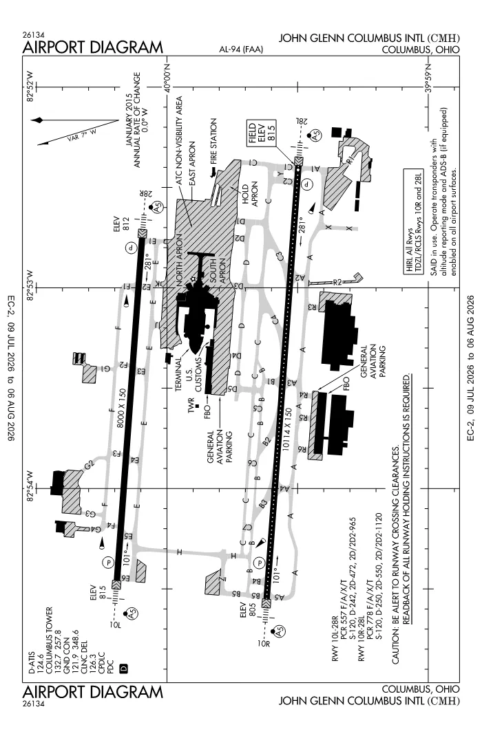 FAA airport diagram for KCMH