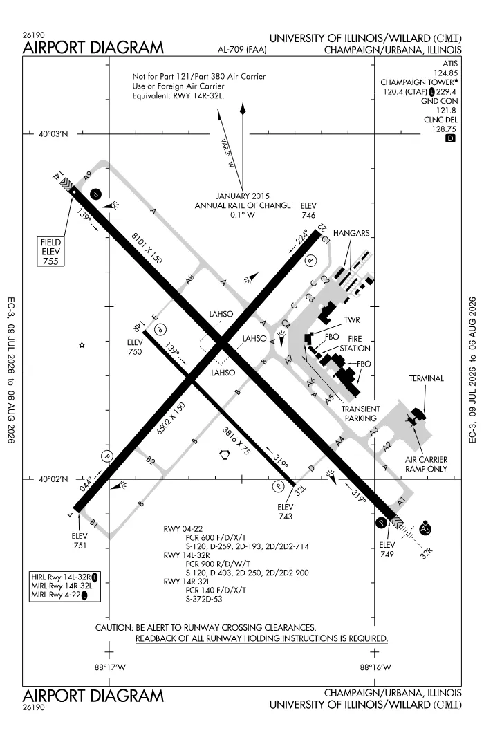 FAA airport diagram for KCMI