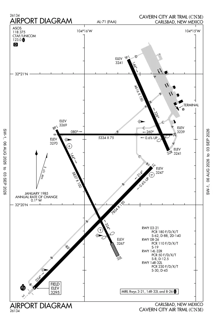 FAA airport diagram for Cavern City Air Terminal (KCNM), showing runways and taxiways