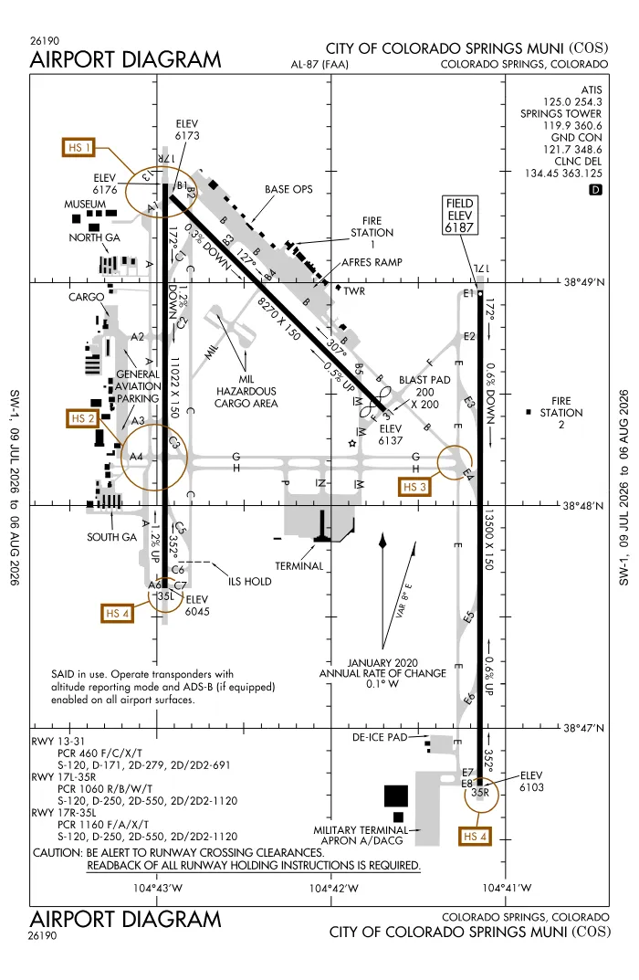FAA airport diagram for KCOS