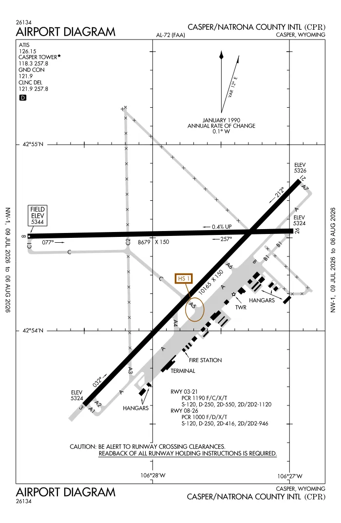 FAA airport diagram for KCPR