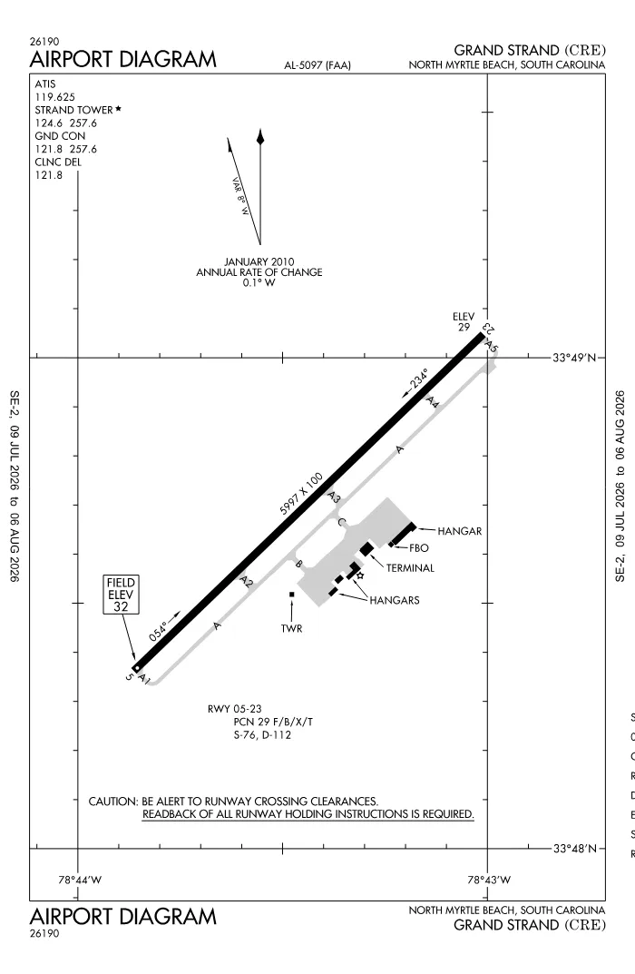 FAA airport diagram for KCRE