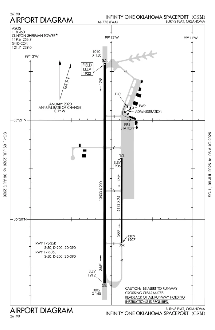 FAA airport diagram for KCSM