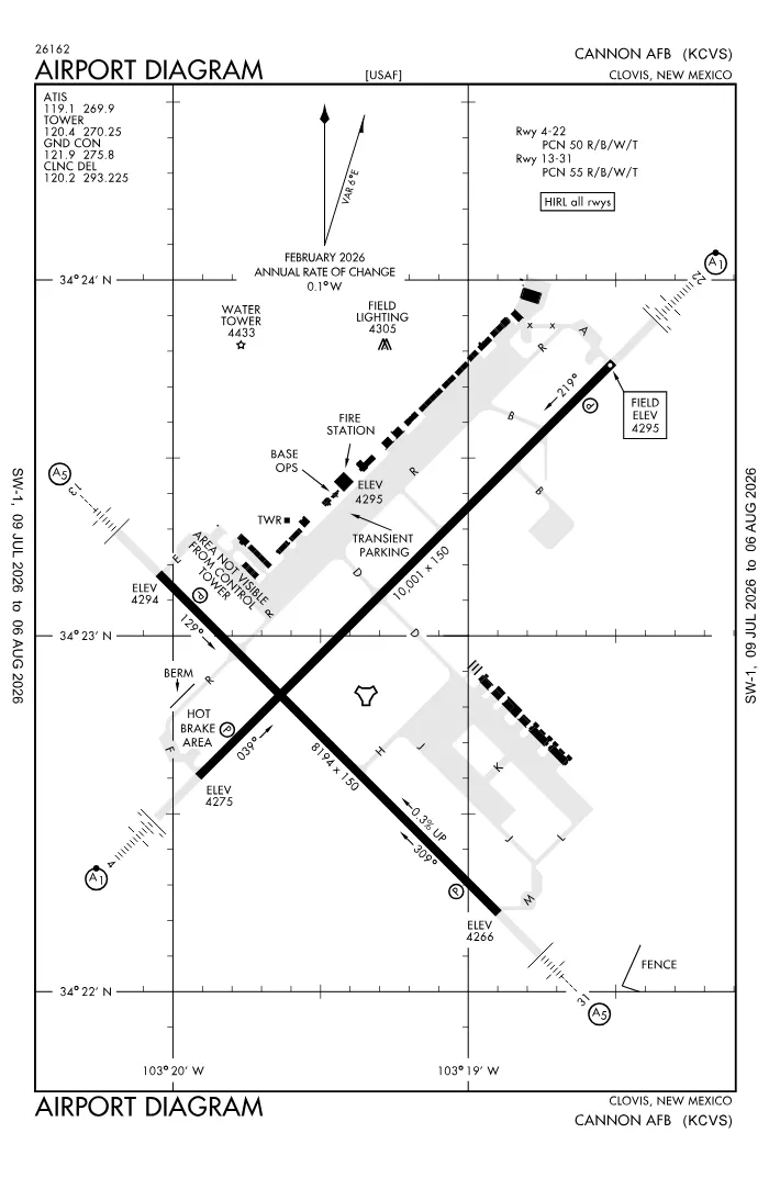 FAA airport diagram for KCVS
