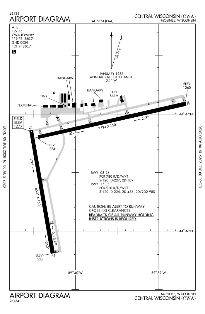 FAA airport diagram for KCWA