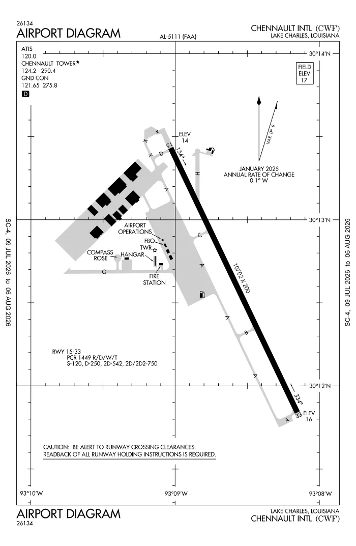 FAA airport diagram for KCWF