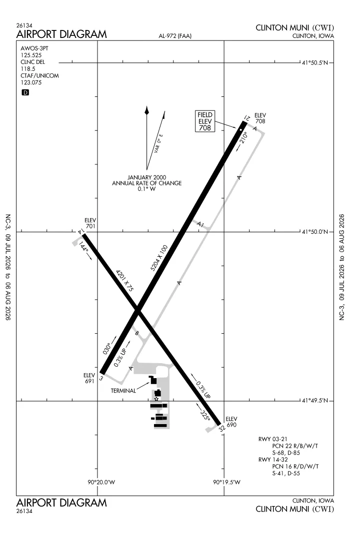 FAA airport diagram for KCWI