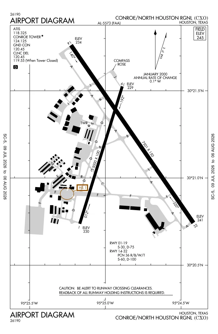 FAA airport diagram for KCXO