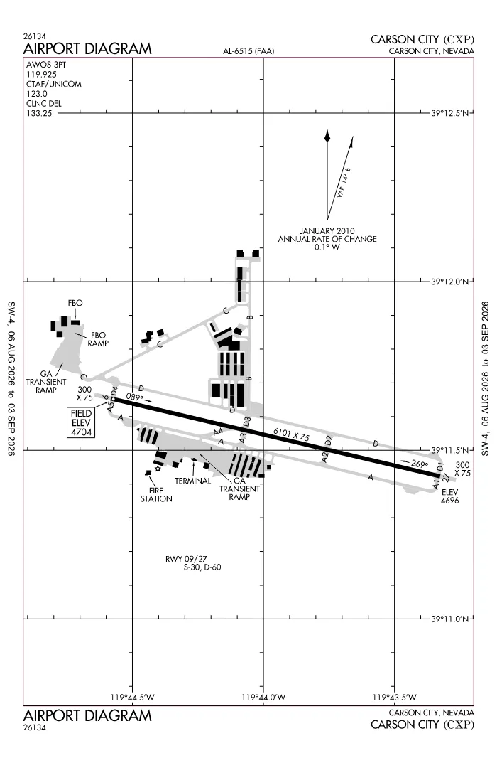 FAA airport diagram for Carson Airport (KCXP), showing runways and taxiways