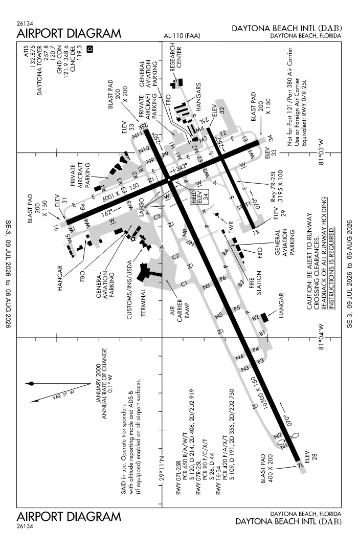 FAA airport diagram for KDAB