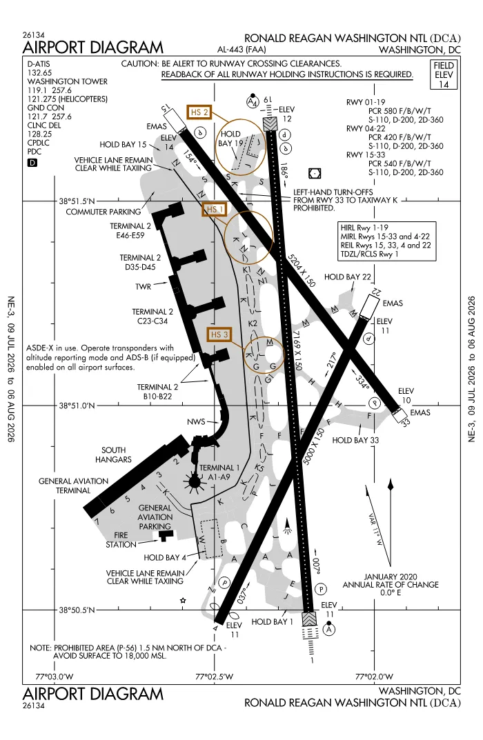 FAA airport diagram for KDCA