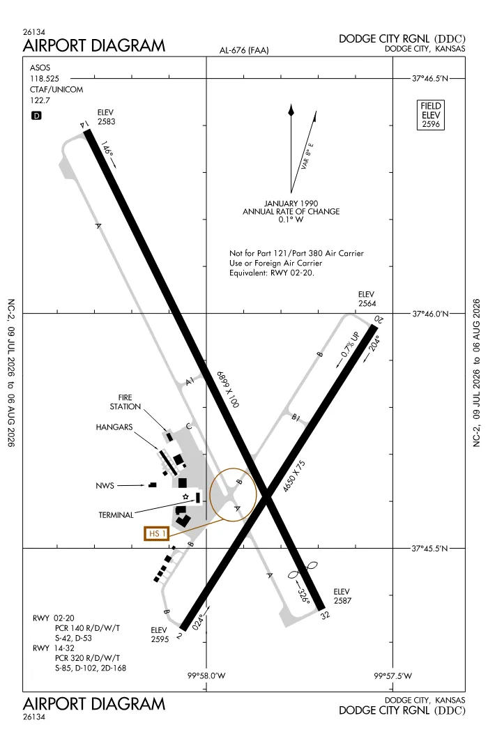FAA airport diagram for KDDC