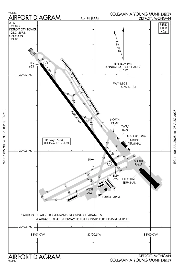 FAA airport diagram for KDET