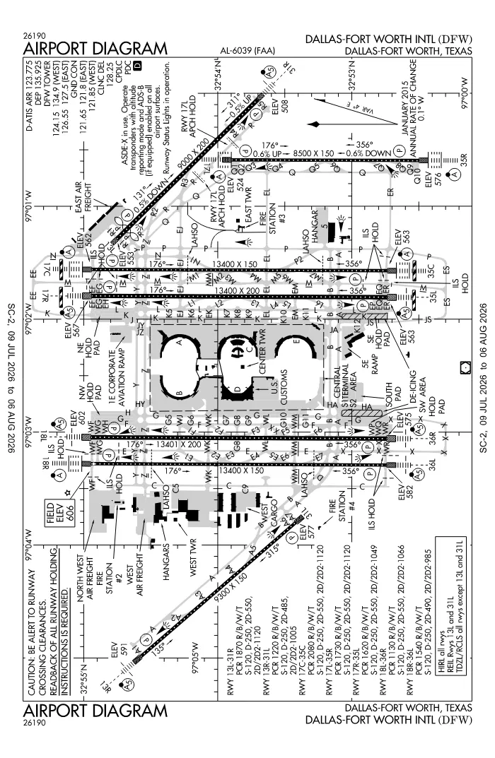 FAA airport diagram for KDFW