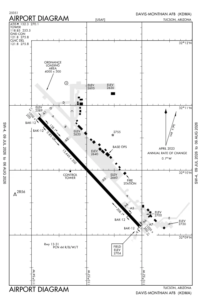FAA airport diagram for KDMA