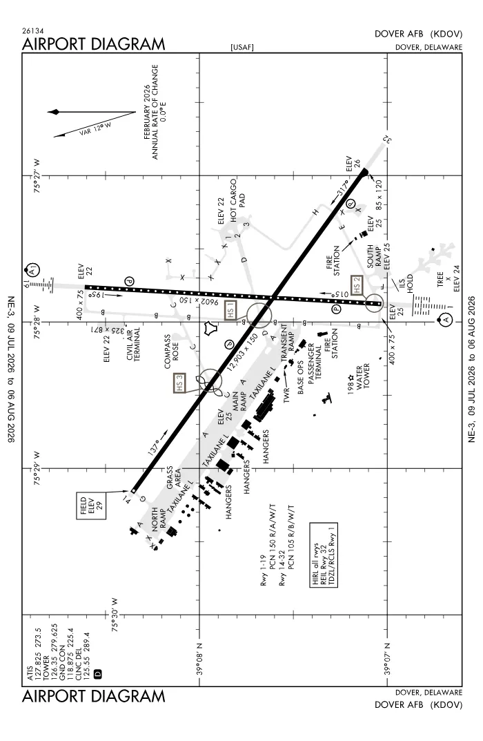 FAA airport diagram for KDOV