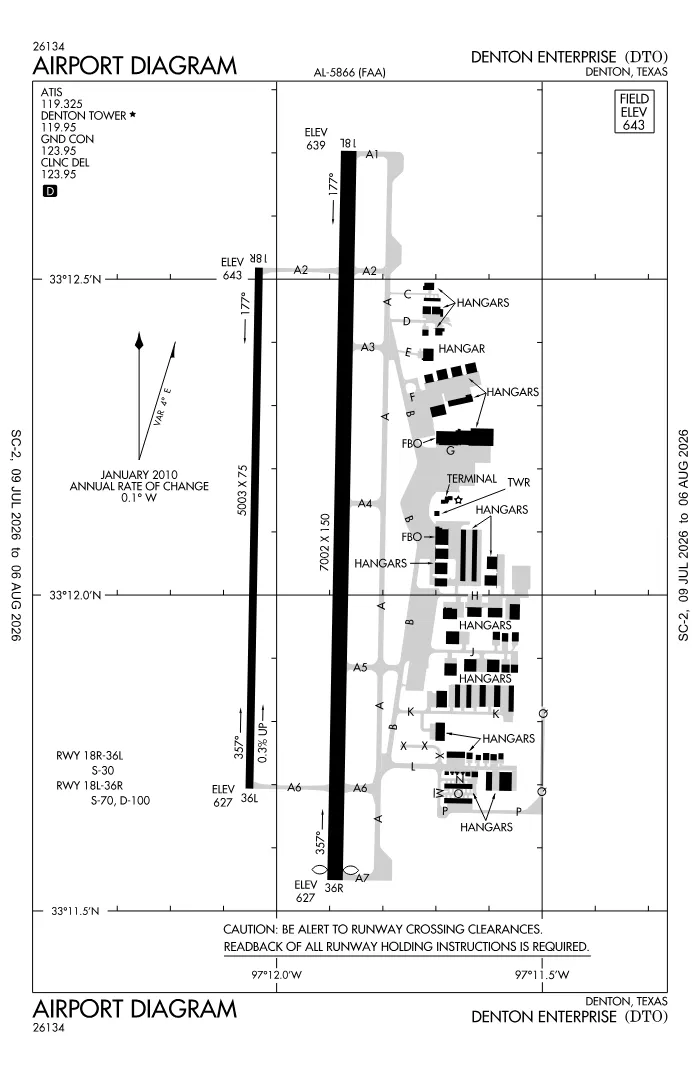FAA airport diagram for KDTO
