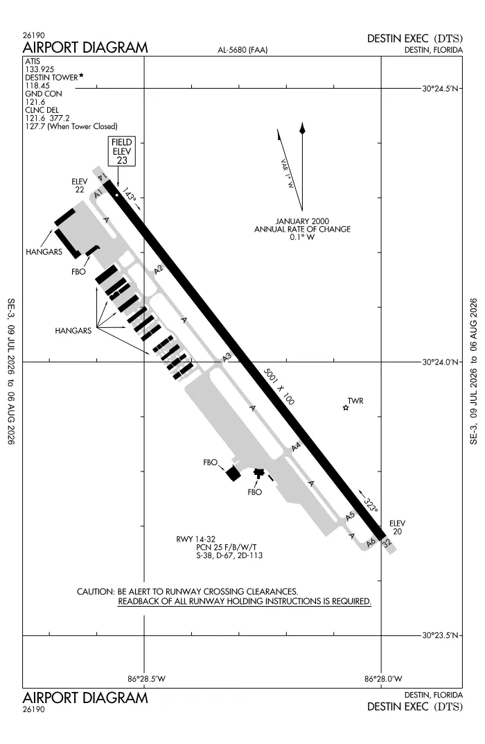 FAA airport diagram for KDTS
