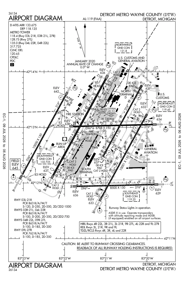 FAA airport diagram for KDTW