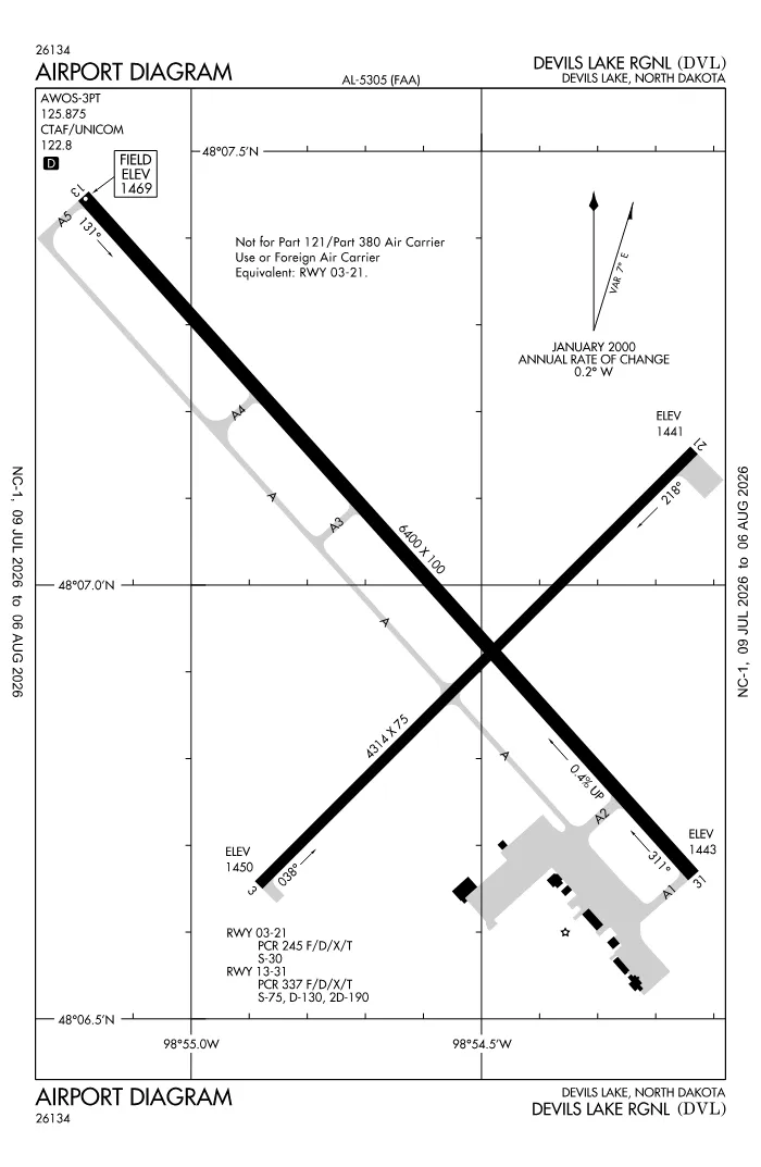 FAA airport diagram for KDVL