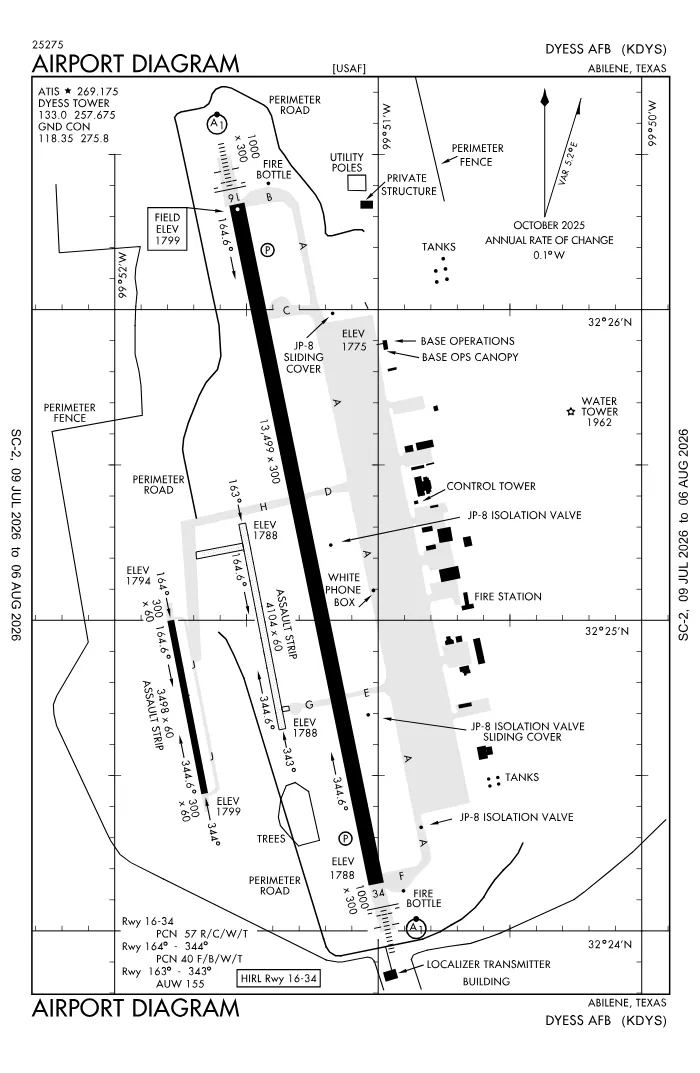 FAA airport diagram for KDYS
