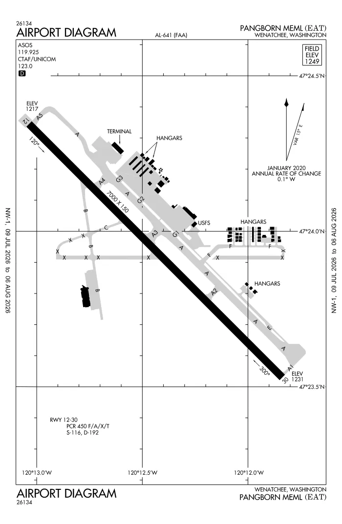 FAA airport diagram for KEAT