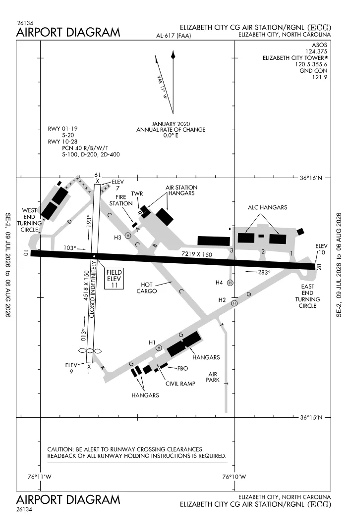 FAA airport diagram for KECG