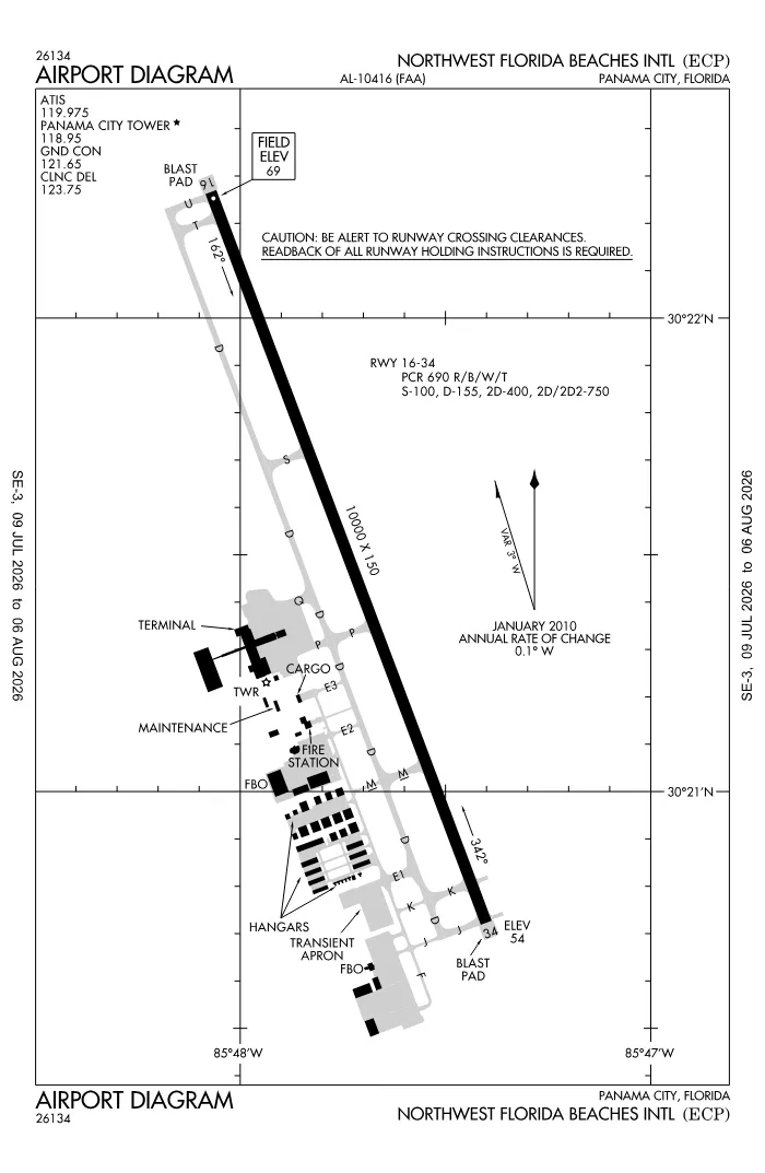 FAA airport diagram for KECP