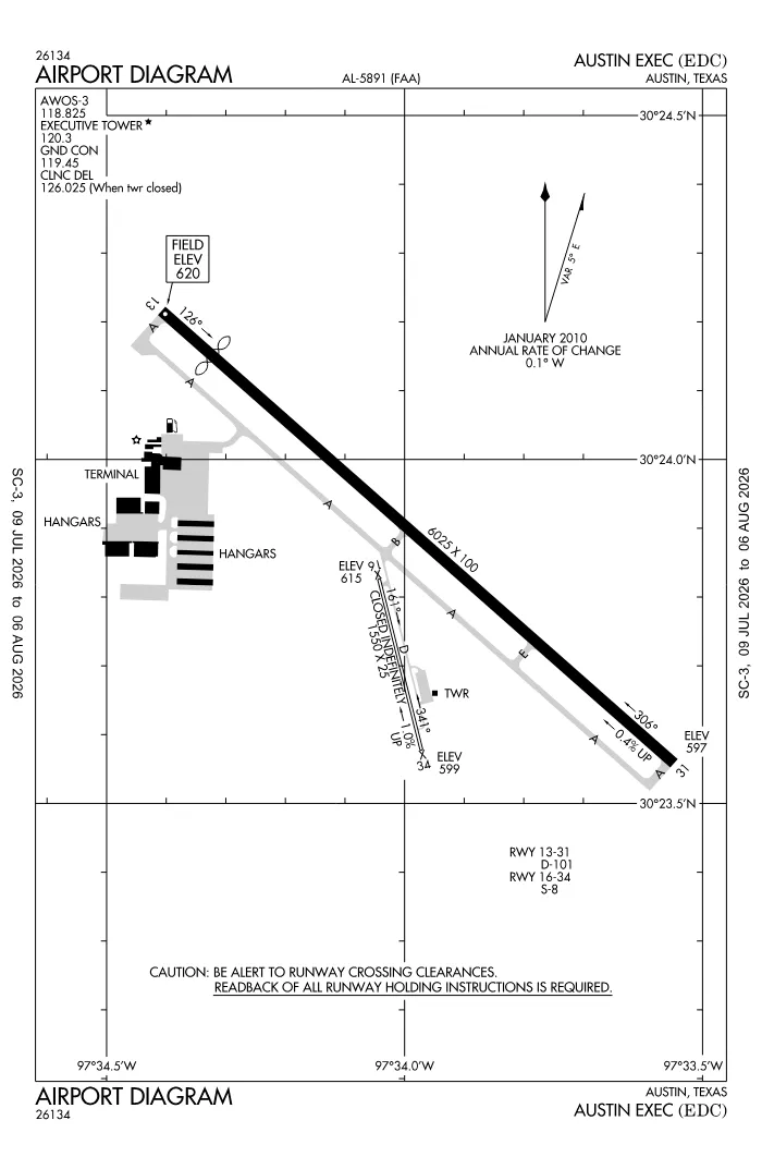 FAA airport diagram for KEDC