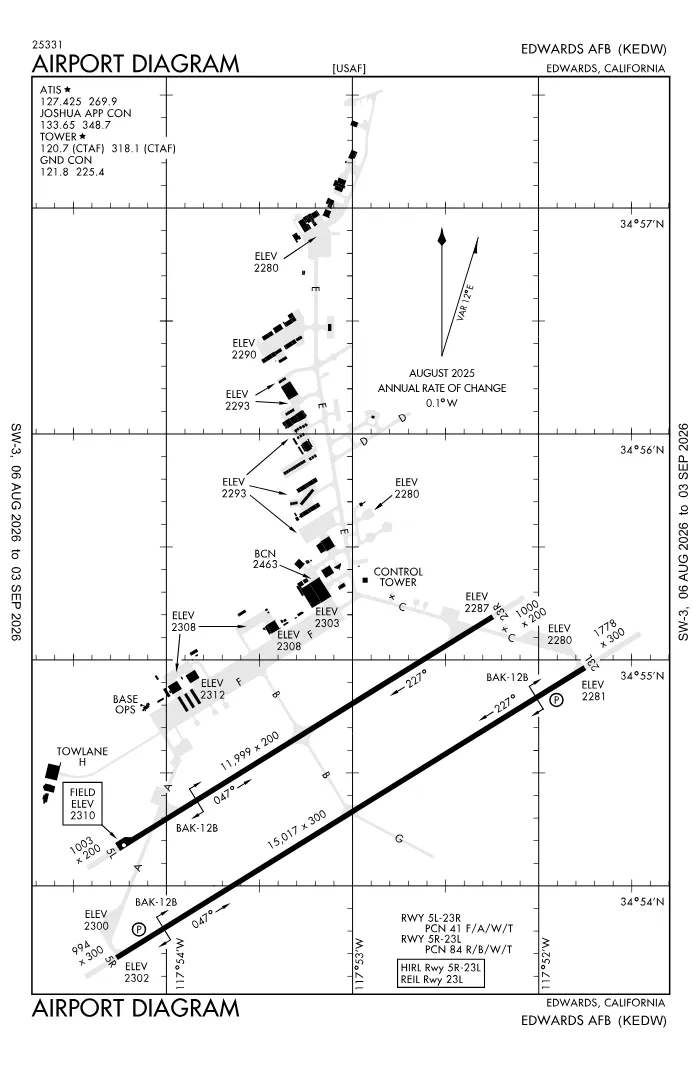 FAA airport diagram for Edwards Air Force Base (KEDW), showing runways and taxiways