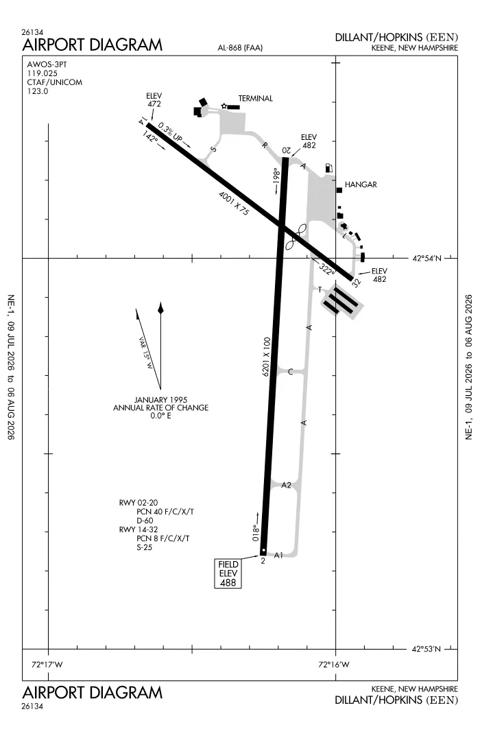FAA airport diagram for KEEN
